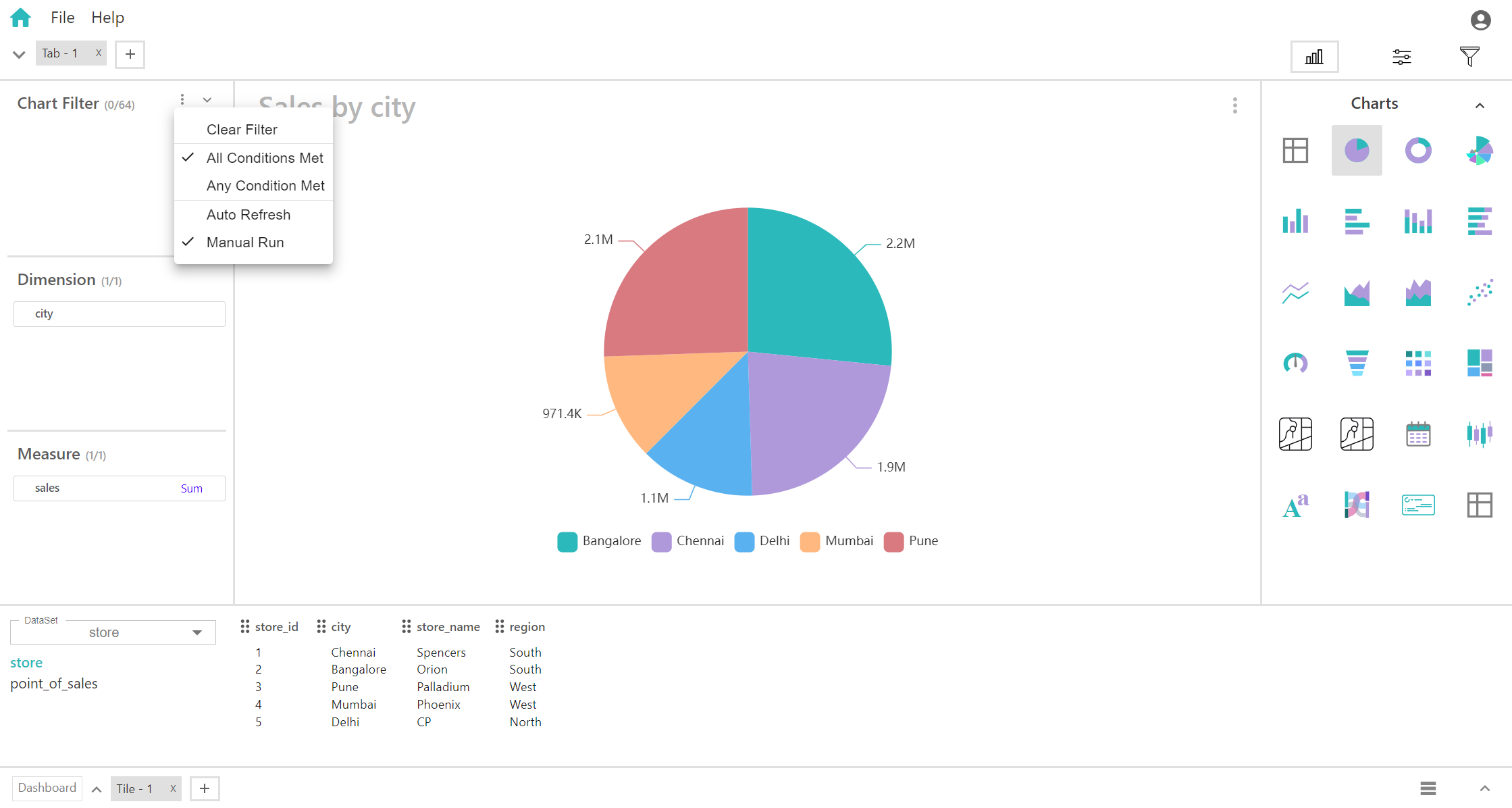 Chart Filter