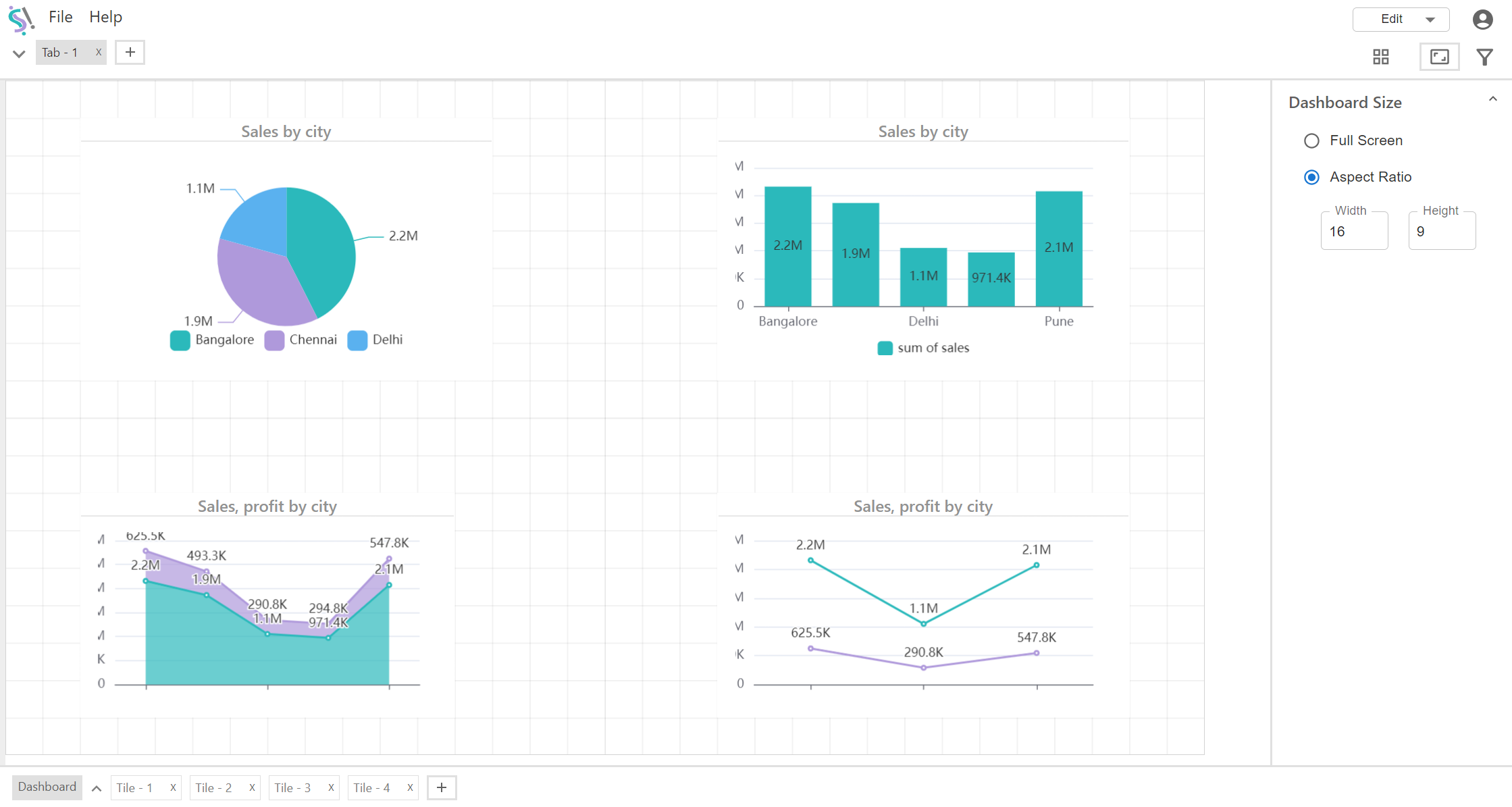 Aspect ratio Dashboard