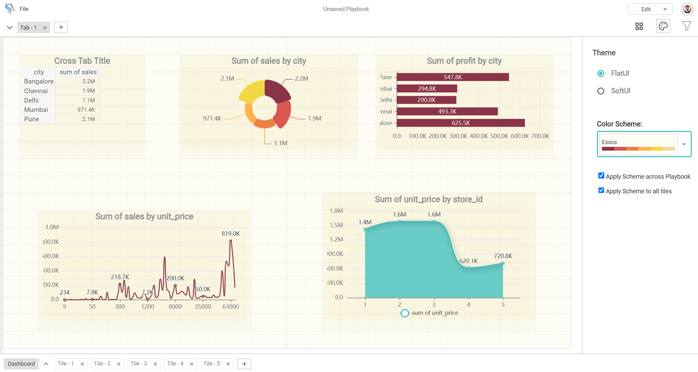 Color scheme Dashboard