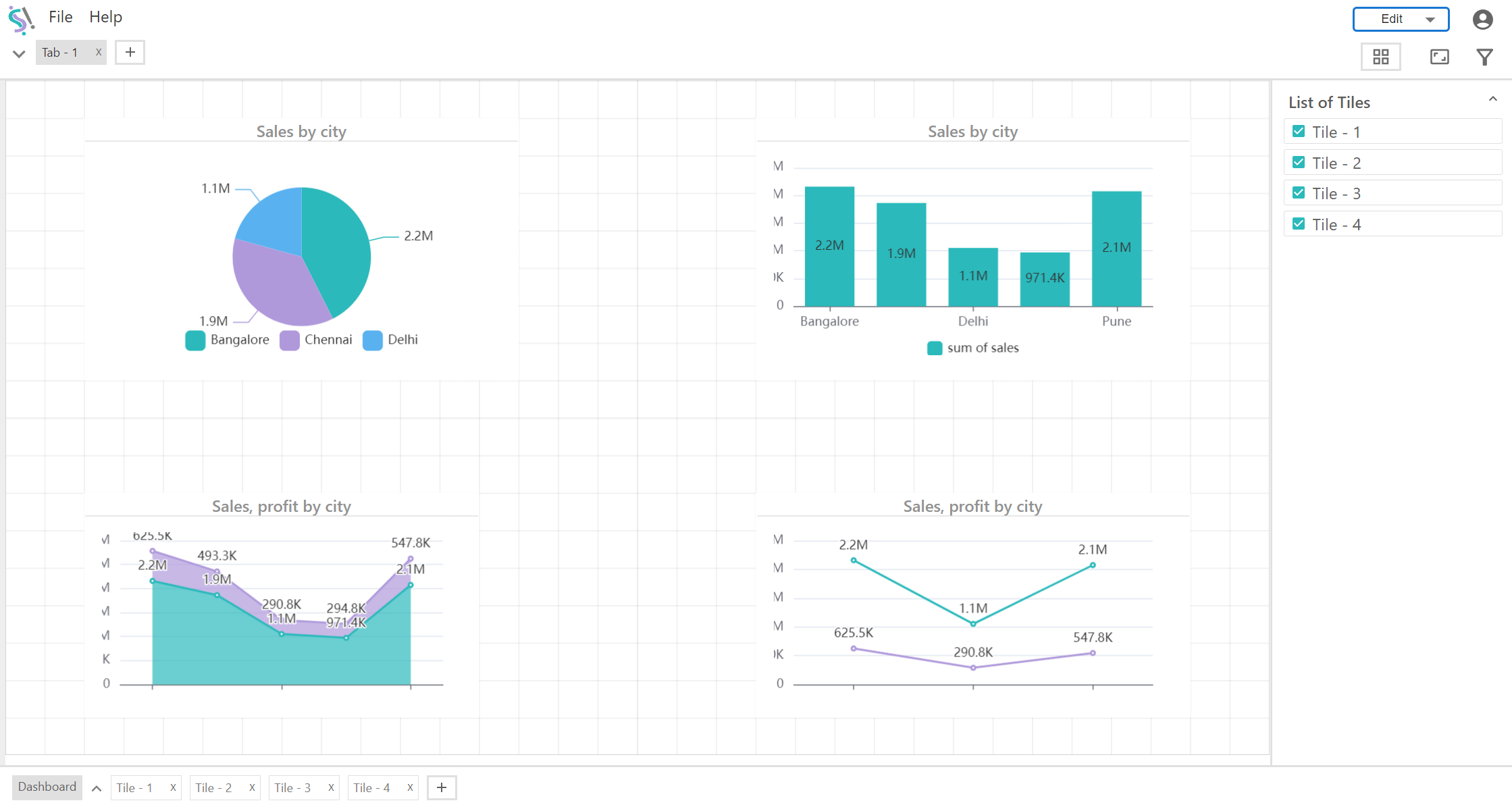 Dashboard