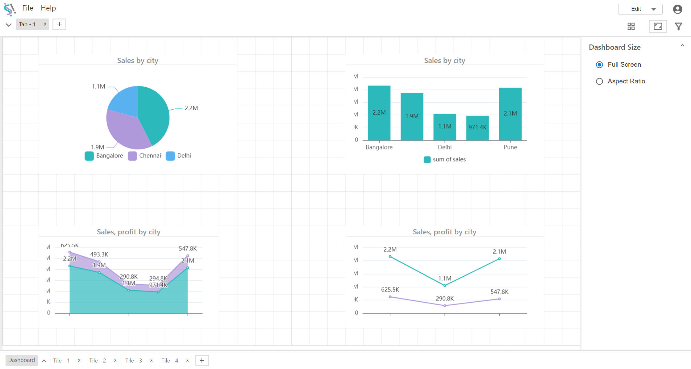 Fullscreen Dashboard